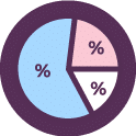 Odd