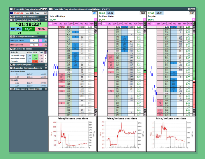 Freebet- Cerrado todo