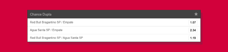 Chance Dupla Bragantino