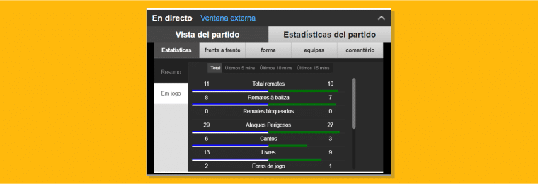 Estatisticas de juegos en Betfair