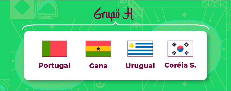Grupo C Copa 2022 7