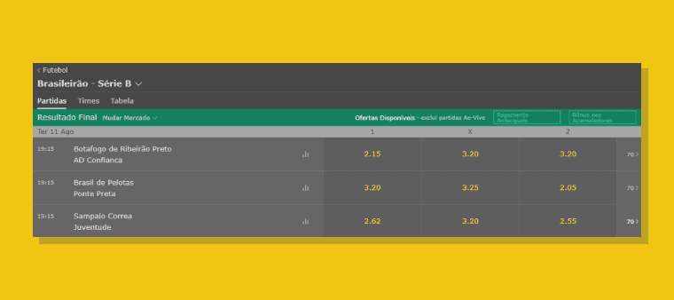 Localizando Jogo Apostar Bet365