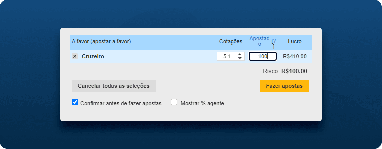 Apostando Em Back A Favor Do Cruzeiro Na Betfair Exchange Jogo Cruzeiro X Atletico MG