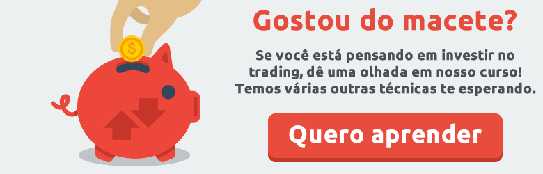 Dinheiro Trading Curso Avancado