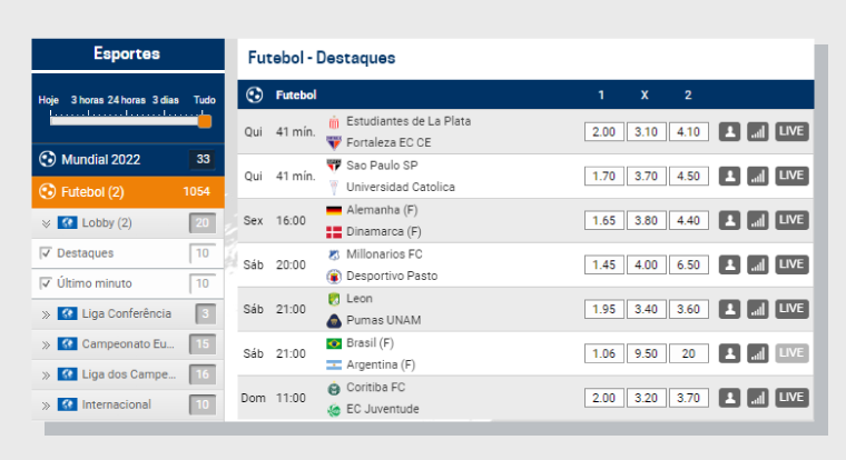 Navegação e interface da Rivalo Apostas