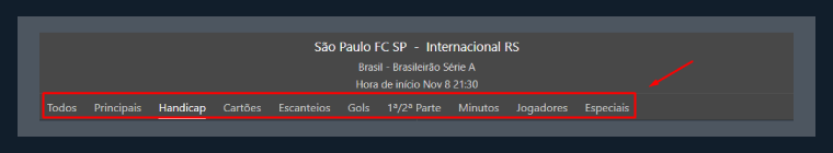 Bons mercados nos grandes jogos