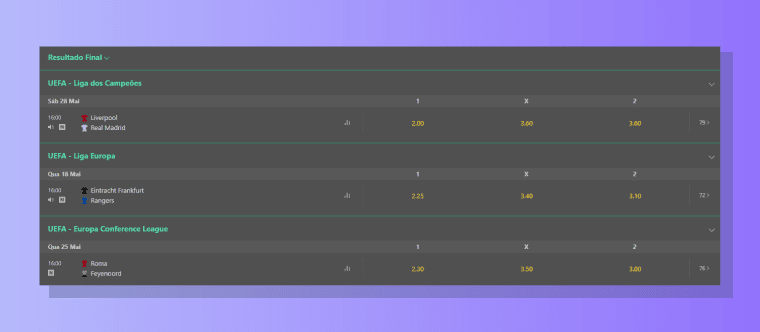 Que Sao Odds Bet365