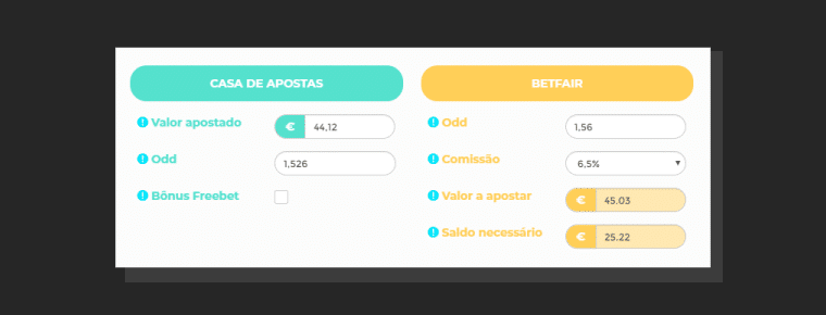 Valor Apostar