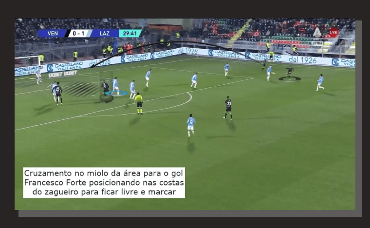 Zaccagni Havia Roubado Bola Errou Passe Campo Ofensivo
