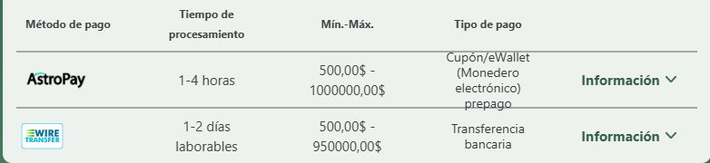 Bet365 Argentina • Como apostar y depositar
