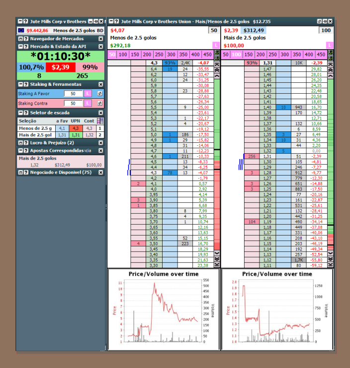 Freebet - Under Limit