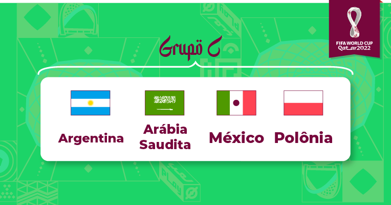 Palpites de apostas do Grupo C da Copa do Mundo 2022
