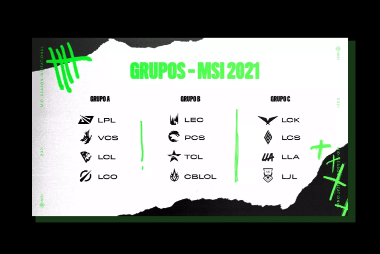 Fase Grupos Anunciada