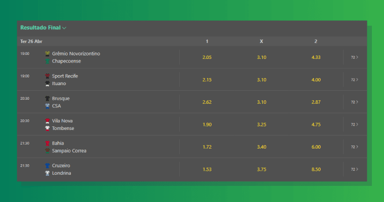 Odds Cotacoes Bet365