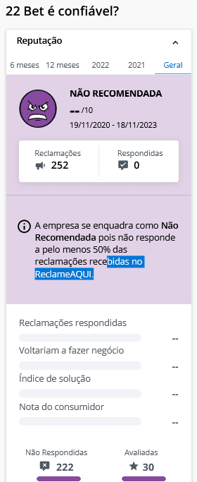 22bet.08