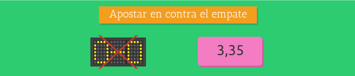 Apostar en contra el empate
