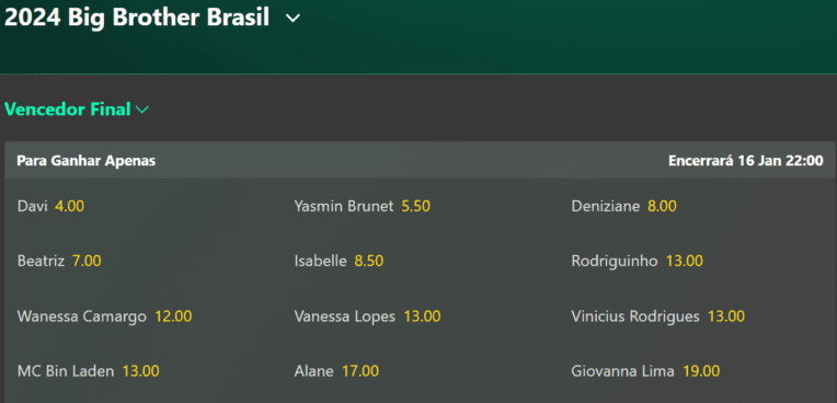 Como Apostar no BBB pela Bet365