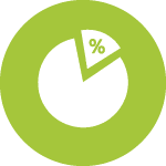 Gestao Banca Apostas Tecnica Percentual Banca