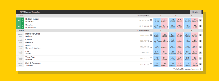 layout da Betfair