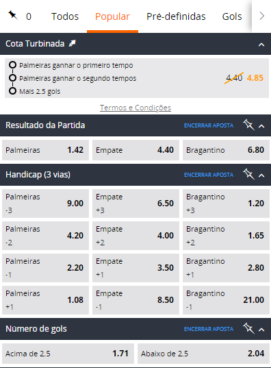 Imagem da análise da Betsson é Confiável? Avaliação Completa da Plataforma