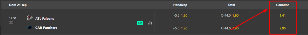 ejemplo de mercado de apuestas con destaque para el mercado de ganador (moneyline)