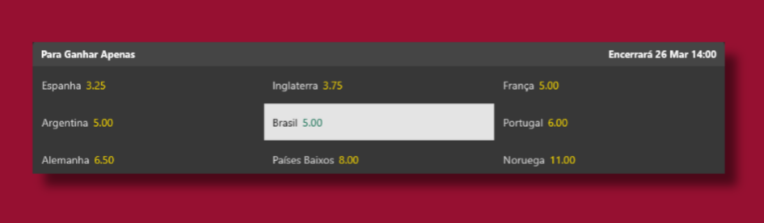 Apostas na Final da Copa do Mundo 2026 • Como apostar nos finalistas do Mundial?