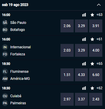 Imagem da análise da H2bet