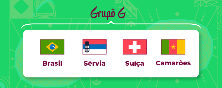 Grupo C Copa 2022 6