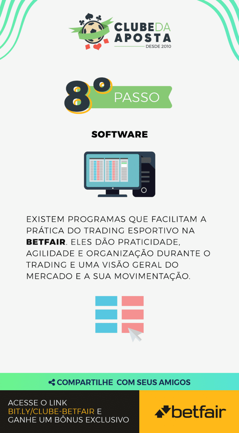 08 O Que E Trading Esportivo