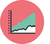 Software para Trading