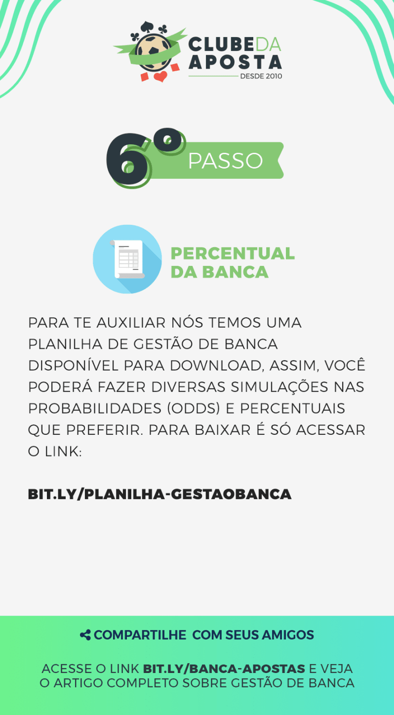06 A Melhor Tecnica De Gestao De Banca Em 6 Passos