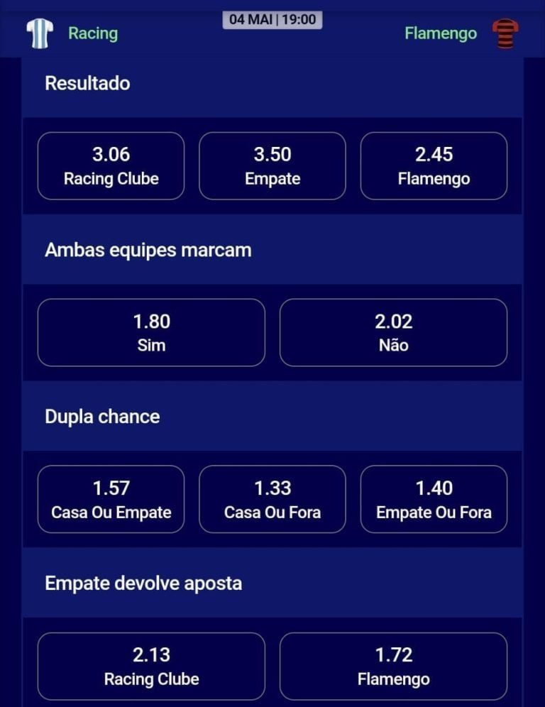 Imagem da análise da Esportes da Sorte