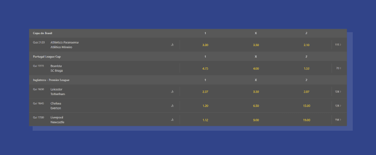 Que Sao Odds