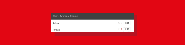 Mercado Gols Acima Abaixo Sp