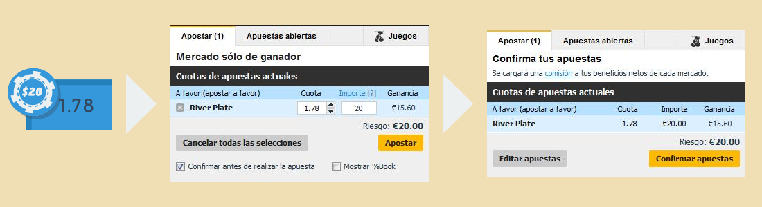 Confirmar apuesta en River Plate en Betfair