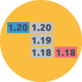 Como ganhar dinheiro na Betfair com Scalping