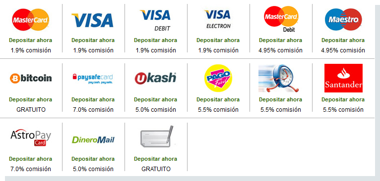 Opciones de depósito en Neteller