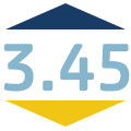 Las odds e cuotas de William Hill