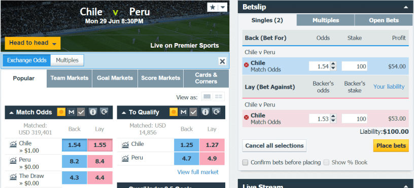 Freebet Back Chile1