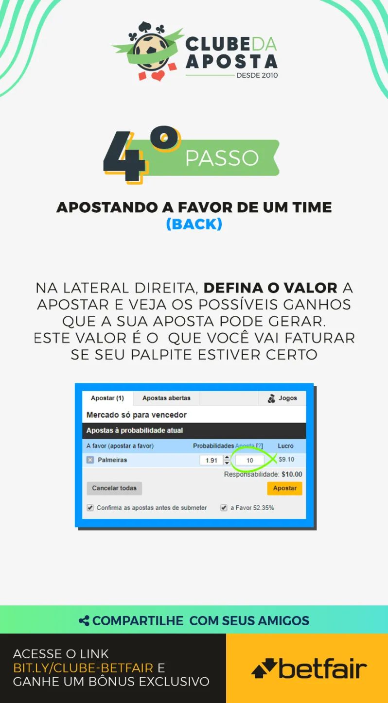 04 Como Apostar A Favor Na Betfair
