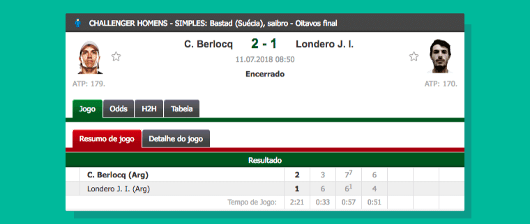 Melhor De 5 Sets