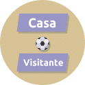 Fator Casa Bet365 Liga Campeoes