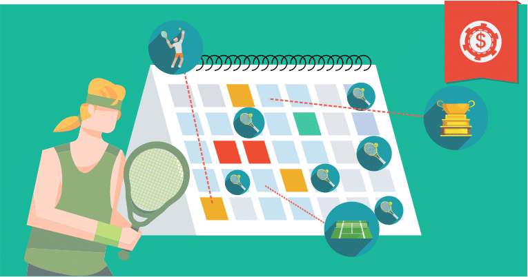 Principais eventos do Calendário do Circuito de tênis masculino