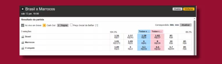 Apostar Copa Do Mundo Betfair 1 764x223 Png