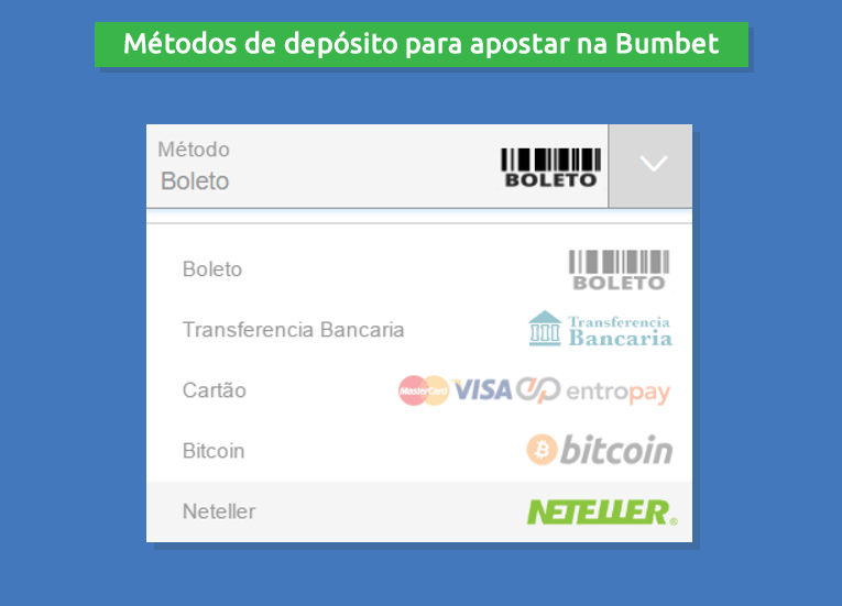 Métodos de depósito para apostar na Bumbet