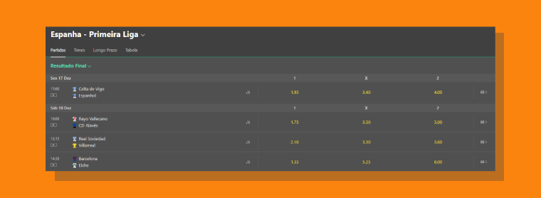 odds competitivas