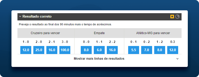 Mercado De Resultado Correto Da Betfair Esportes Jogo Cruzeiro X Atletico MG