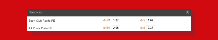 Handicap Gols Sport