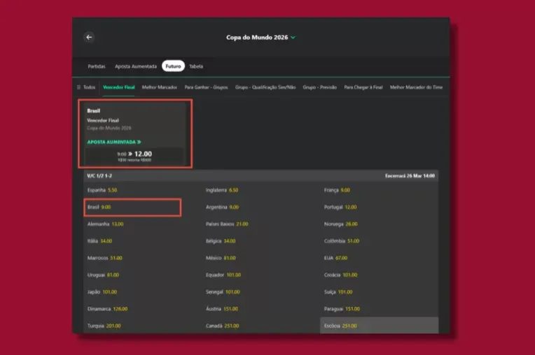 Como Apostar Copa Do Mundo 2026 Mercados Bet365 3 764x509 Png