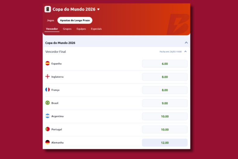 Apostas Copa do Mundo 2026 • Como apostar nos favoritos para ganhar o Mundial?